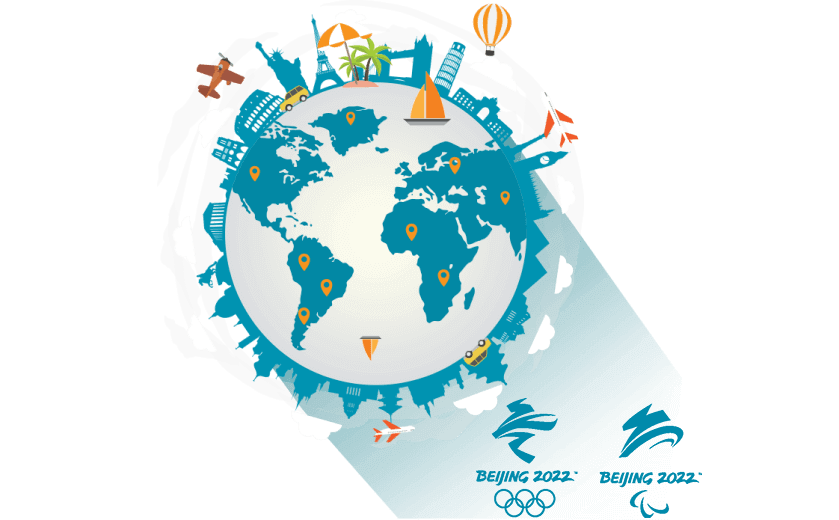 在外国连接到中国的软件 - 加速